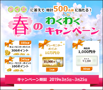 キューモニター 春のわくわくキャンペーン