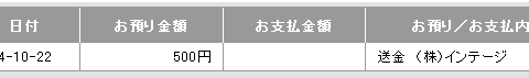 キューモニターの謝礼