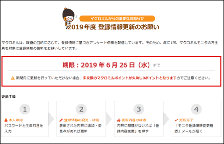 マクロミルの登録情報更新