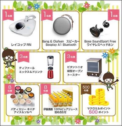 マクロミルのキャンペーンプレゼント