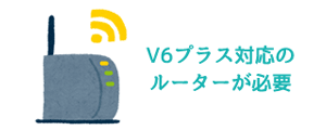 DMM光のV6プラス